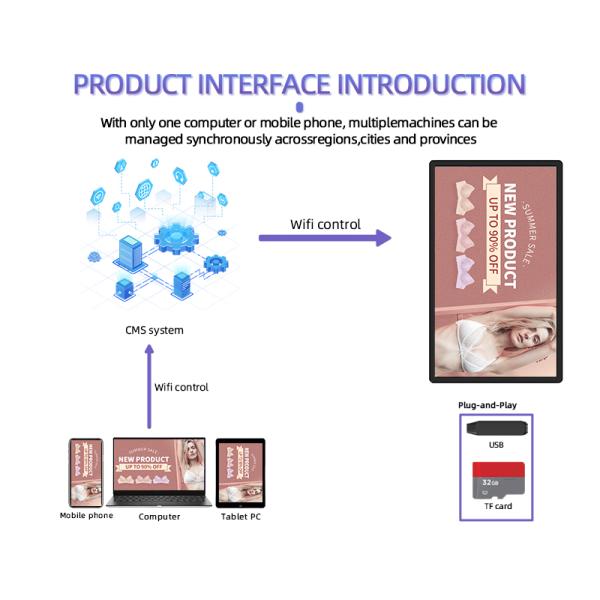 High Brightness Multi Size Android OS Digital Signage Interactive Display for Schools and Businesses