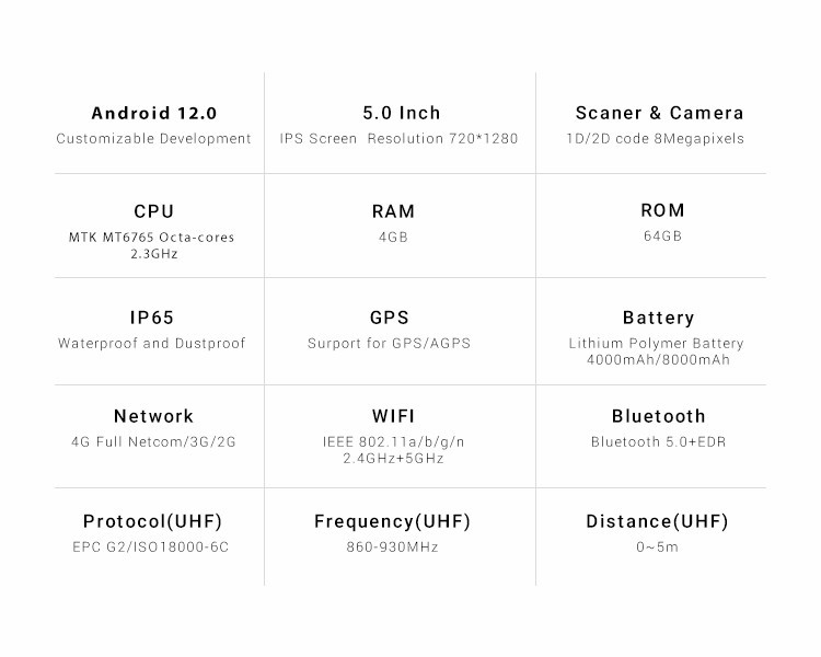 5 Inch IP65 Handheld Computers PDA , Rugged Mobile RFID Scanner
