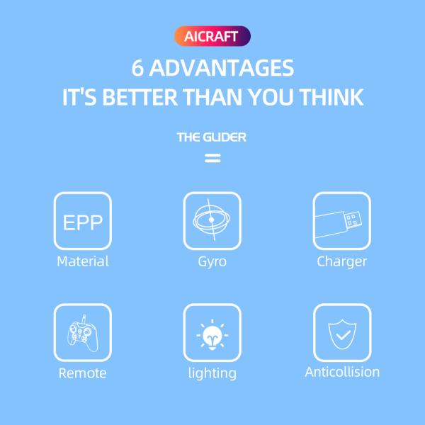 2.4GHz 3CH Flying Helicopter Remote Control Aircraft Plane for Kids and Adults Ready to Fly