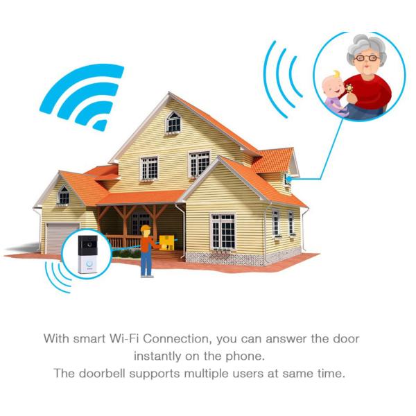 0.8Lux GC2053 CMOS Wifi Home Security Camera 2600mAH Night Vision Wifi Camera