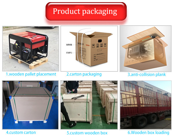 PortableLow Noise Inverter Generator 2kw 79cc Waterproof Protection