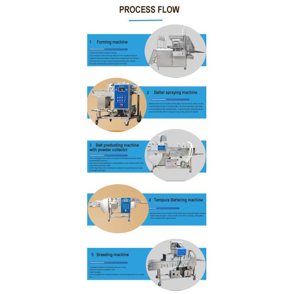 Chicken nuggets and beef burger processing Industrial automatic meat steak press raw patty forming bread making machine