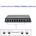 8 port 100Mbps a 1000Mbps uplink port POE Switch network of compatible network