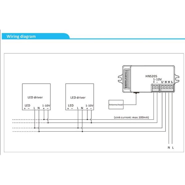 IP20 AC Motion Sensor Switch Zero Cross Point Operation HNS205 Linear Light / LED Panel Usage