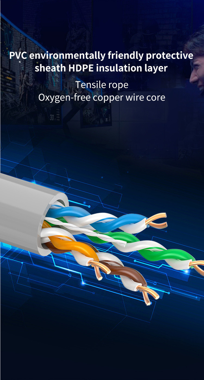 Cat5e 1000ft UTP FTP SFTP Pure Copper 24AWG Network Ethernet LAN Cable
