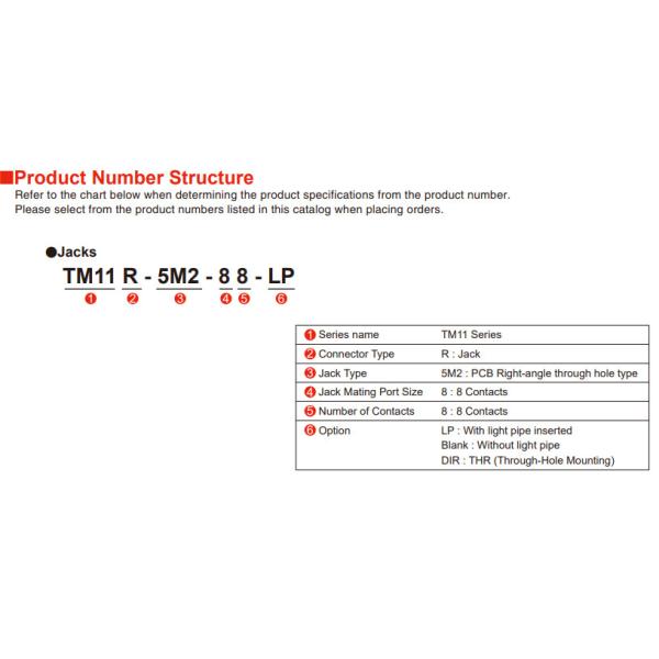 Subminiature LAN Modular Jack Connectors TM11R-5M2-88 TM11R-5M2 Series