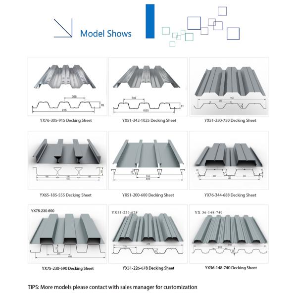 Galvanized Metal Deck Cell Closure Metal Floor Deck Steel Deck Sheets For Concrete Slab