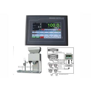 Best EMC Design Weighing Indicator Controller Weighing Scale Parts wholesale