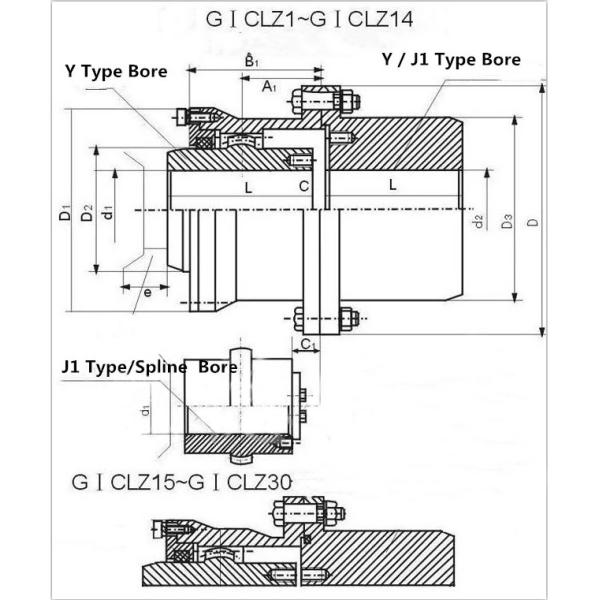 Customized GICLZ Type Thermal Management Customized GICLZ Type Motor Shaft