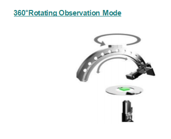 Inline High-Speed Real-Time Inspection Series/YS-8500 For SMT Production Line