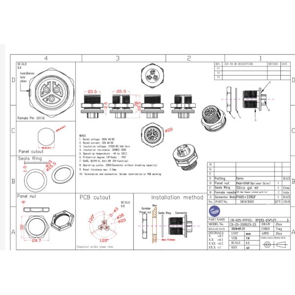 M25 Front Waterproof Panel Mount Connector