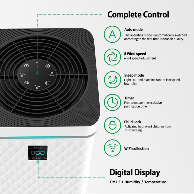 Floor Standing HEPA UV Air Purifier Remove PM2.5 Index UV Air Cleaner