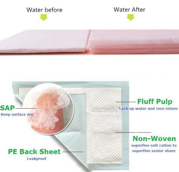 Medical disposable hospital underpads ultra absorbent 85g 100g 200g 300g Bulk Bed Pads for Adults, Pets, Furniture
