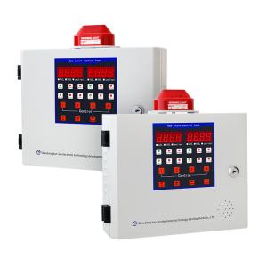 China K112S Dual Channel Gas Detector Controller Ventilation Infrared Gas CO2 Monitor Controller on sale