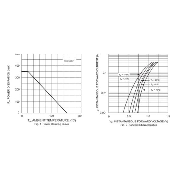 MMBD4148-7-F SURFACE MOUNT SWITCHING DIODE synchronous bridge rectifier ic
