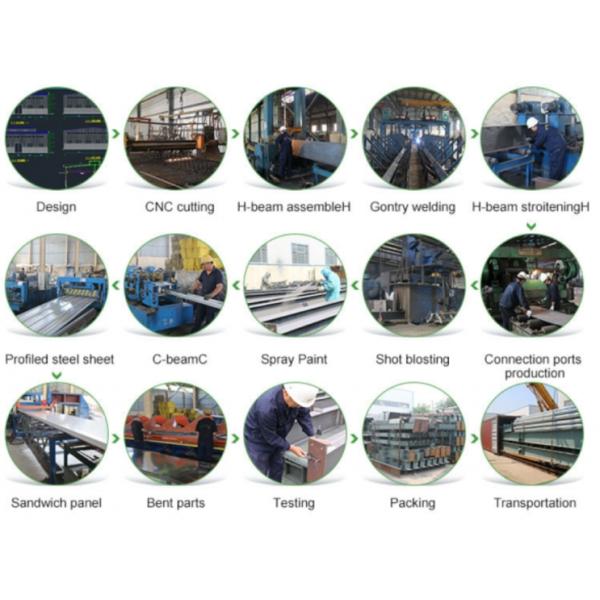 Fireproof Steel Structure Building Rigorous Inspection Precision Manufacturing