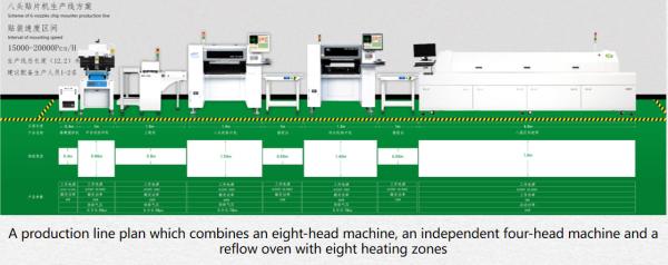 Cheap Full Automatic PCB Conveyor Pick And Place Smt Equipment HWGC Vision for sale