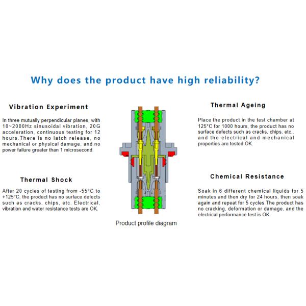 Energy Storage Signal Connector UL1977 Waterproof 8Pin Plug Assembly