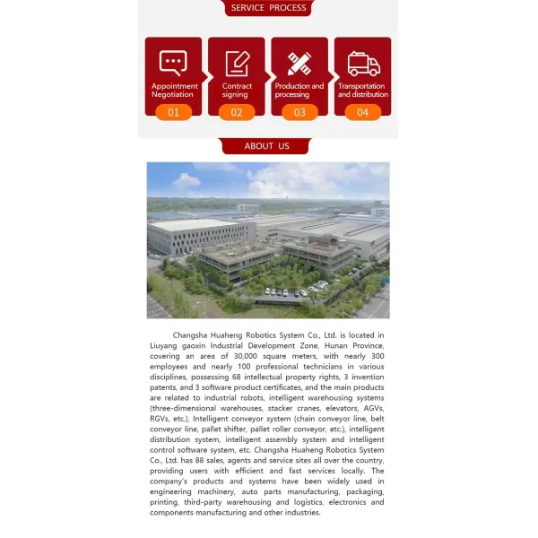 Customized Duty Automated Warehouse Automated Storage Retrieval System Warehouse Storage