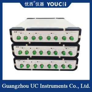 Best 4 Channel Optically Controlled Optical Attenuator 12 Wavelength Calibration wholesale