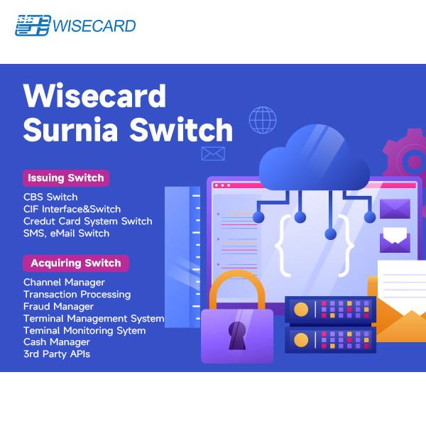 Cheap Complete Surnia Switch Platform Comprehensive modules With Encryption And Audit Trail for sale