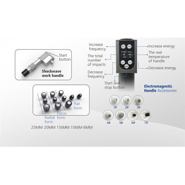 ED Electromagnetic 21HZ Dual Wave ESWT Therapy Machine