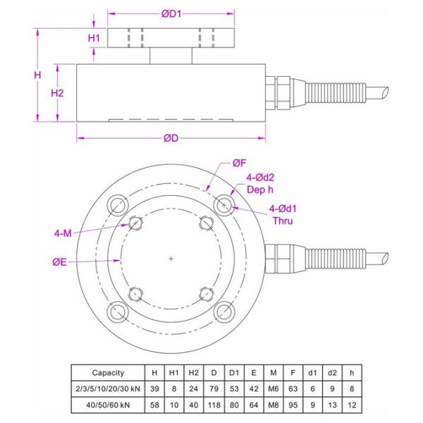 Flange to flange compression load cell 0-60kN Press force measurement