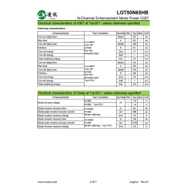 Easy Parallel Switching High Power IGBT 50A 650V For Uninterruptible Power Supplies