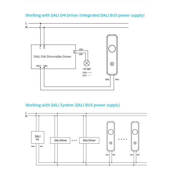 Fixture-Integrated PIR motion sensor HNS135CLDLPIR, DALI-2 D4i output, self-contained "application controller", with Constant-Lux control, ideal for