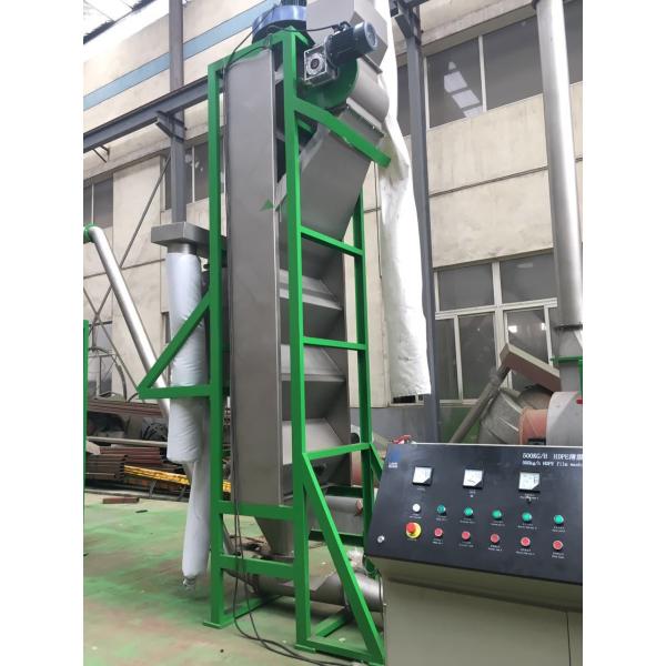 Waste Milk Bottle Plastic Recycling Machine Crushing Washing Drying Line