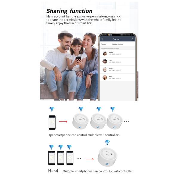 Tuya WIFI Plug Socket Smart Home US Wifi Smart Plug Socket