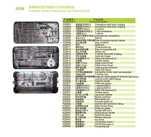 CE Anatomic Femoral Interlocking Nail Surgical Instrument Kit