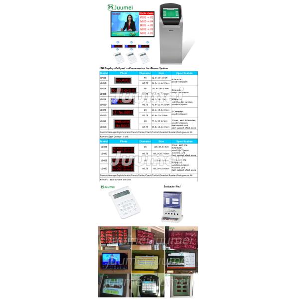 Bank Hospital LED Counter Display Printed Digital Number Counter
