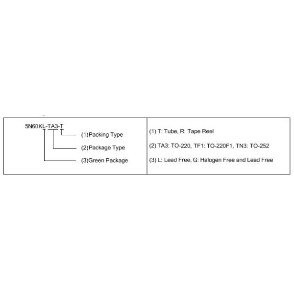 5N60 K-TCQ 5A 600V N-CHANNEL POWER MOSFET