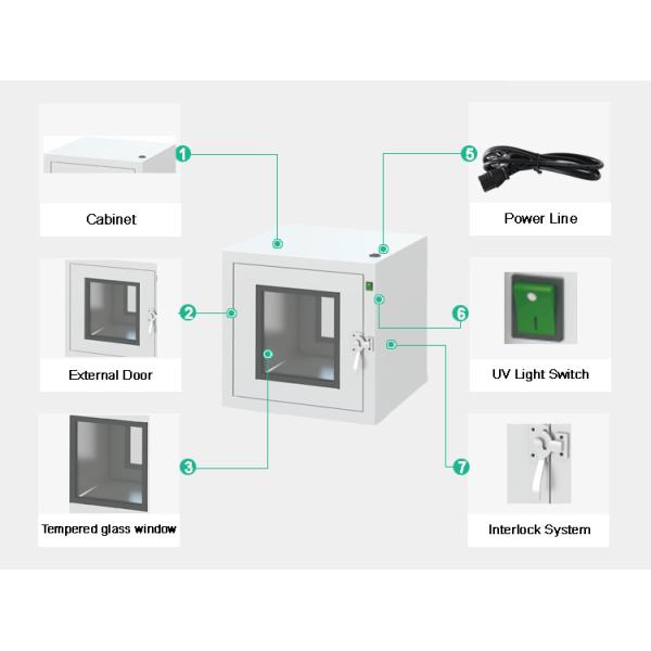 Clean Room Embedded Door Stainless Steel Pass Box