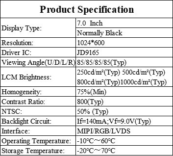 7.0 Inch IPS LCD Screen 1024 * 600 Full Viewing Angle For Industrial Applications