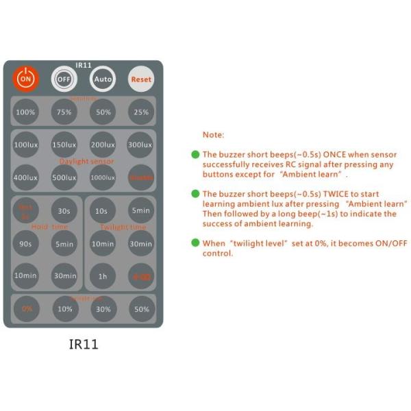 Microwave Motion Sensor Module Remote Controllable Daylight Harvesting 1 ~ 10v Dimming