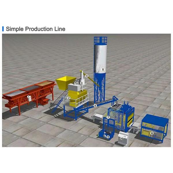 Qt40-3a Concrete Block Making Machine Price Cement Germany Technology 1,100*650mm 50-200mm 45-60HZ 7 Blocks/mold 5600*2600*2800