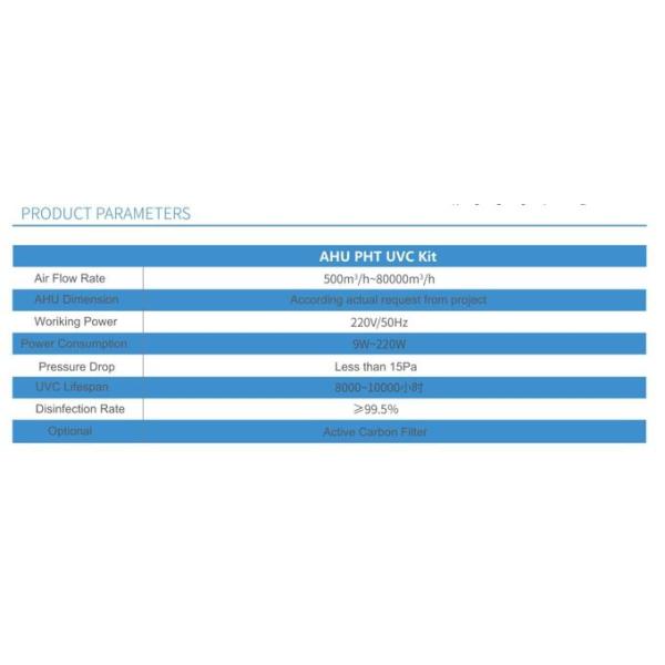 PHT UVC Kit for AHU with UV lamp 254nm, UV air disinfection and sterilization for air handling units to fight with covid