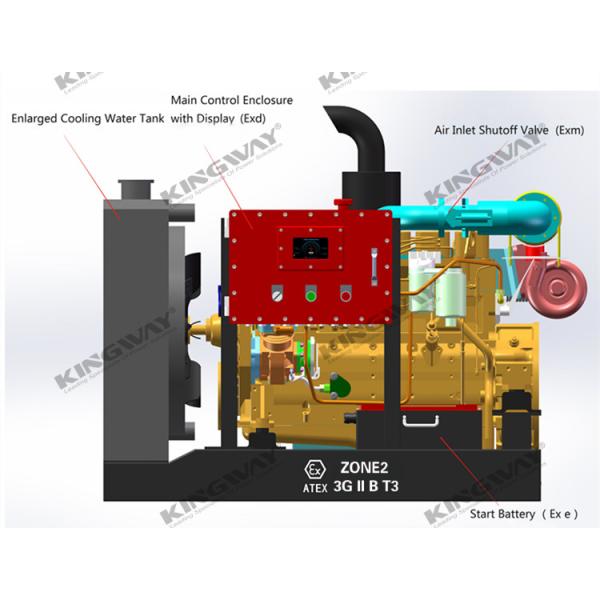 Offshore Platform Use 150KVA ATEX Certified Zone 2 Temp Class T3 Explosion Proof Diesel Generator Set