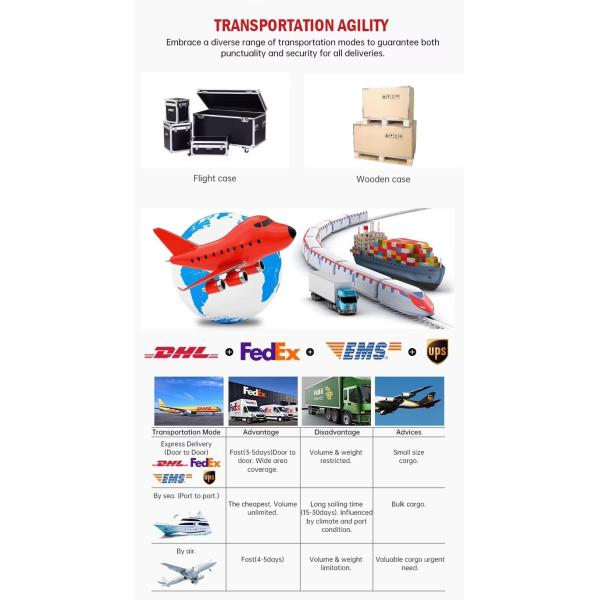 Mirror led Poster Digital Poster Display 4G /5G/ Wifi/ USB Control Led Poster screen