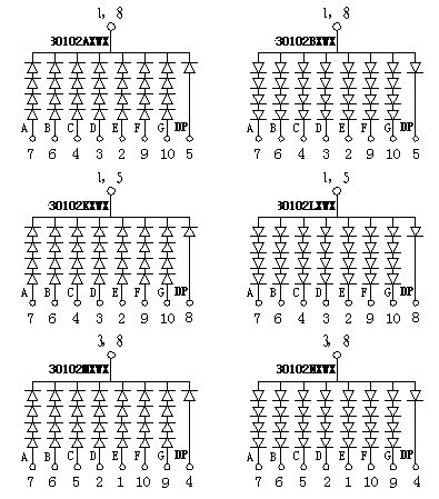 1 Digit 7 Segment Led Display 3.0 Inch / Electronic Number Counter For Multimedia Product