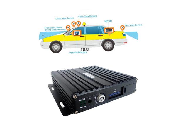 Cheap Linux 3.0 AHD 1080P H.265 4CH 4G Mobile DVR for sale