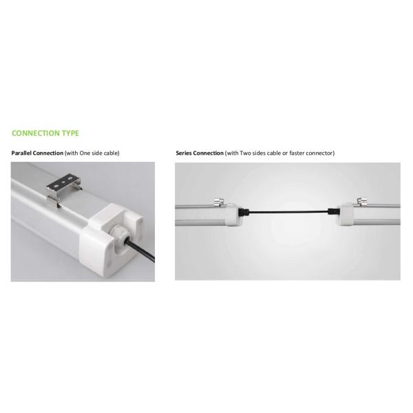 25W 60Watt 80W Waterproof IP65 LED Vapor Tight Light Fixture For Warehouse