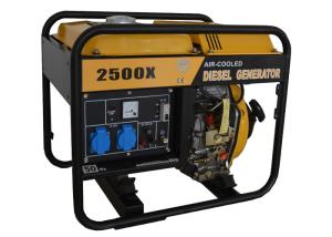 Emergency power place Small Portable Generators 50 / 60HZ  3600rpm