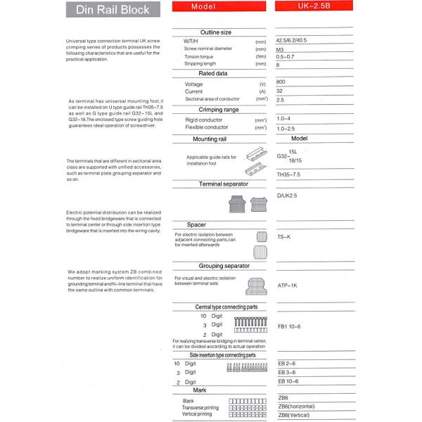Din Rail Terminal Block UK-2.5B