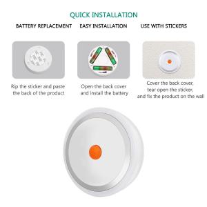 LED Night Light With Remote Controller Under Cabinet Lighting Brightness