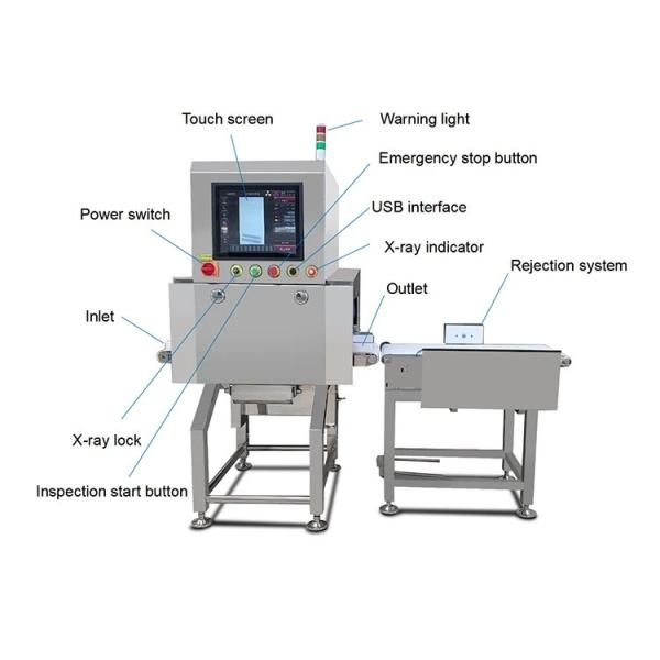 High Performance Combination Food X Ray Scanner For Conveyor Width 300 - 800mm