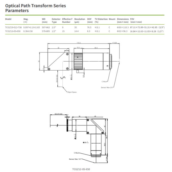 Optical Path Transform Opto Telecentric Lens / Opto Engineering Lenses C Mount