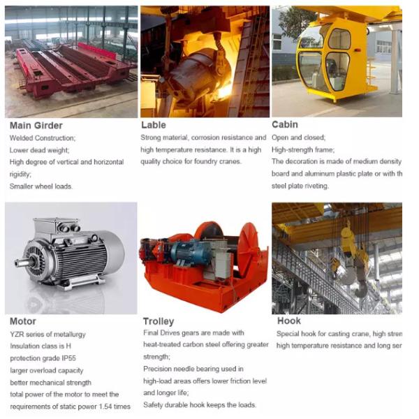 Ladle Foundry Double Girder Overhead Crane , Casting Steel Mill 50 Ton Bridge Crane